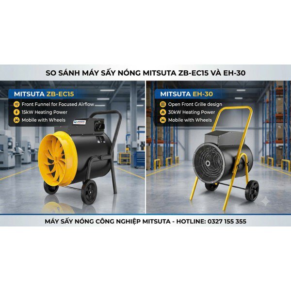So Sánh Máy Sấy Nóng Mitsuta ZB-EC15 Và EH-30: Lựa Chọn Nào Phù Hợp Cho Doanh Nghiệp Bạn?